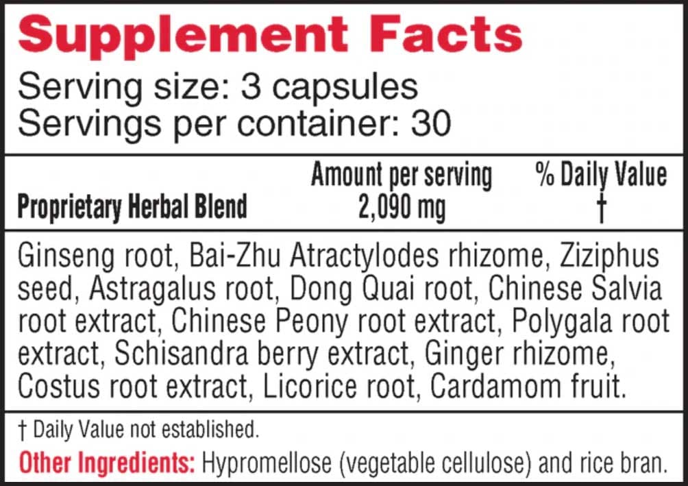 Health Concerns Shen-Gem Ingredients