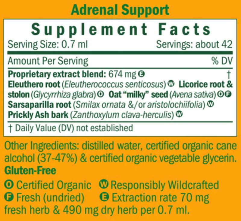 Herb Pharm Adrenal Support Ingredients