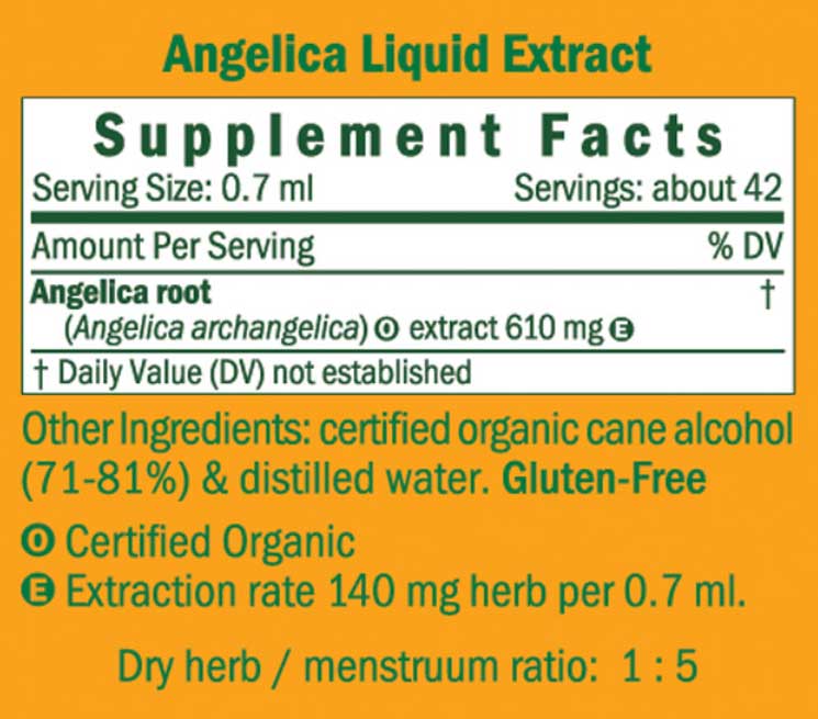 Herb Pharm Angelica Ingredients