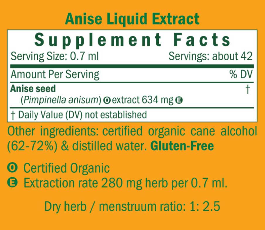 Herb Pharm Anise Ingredients