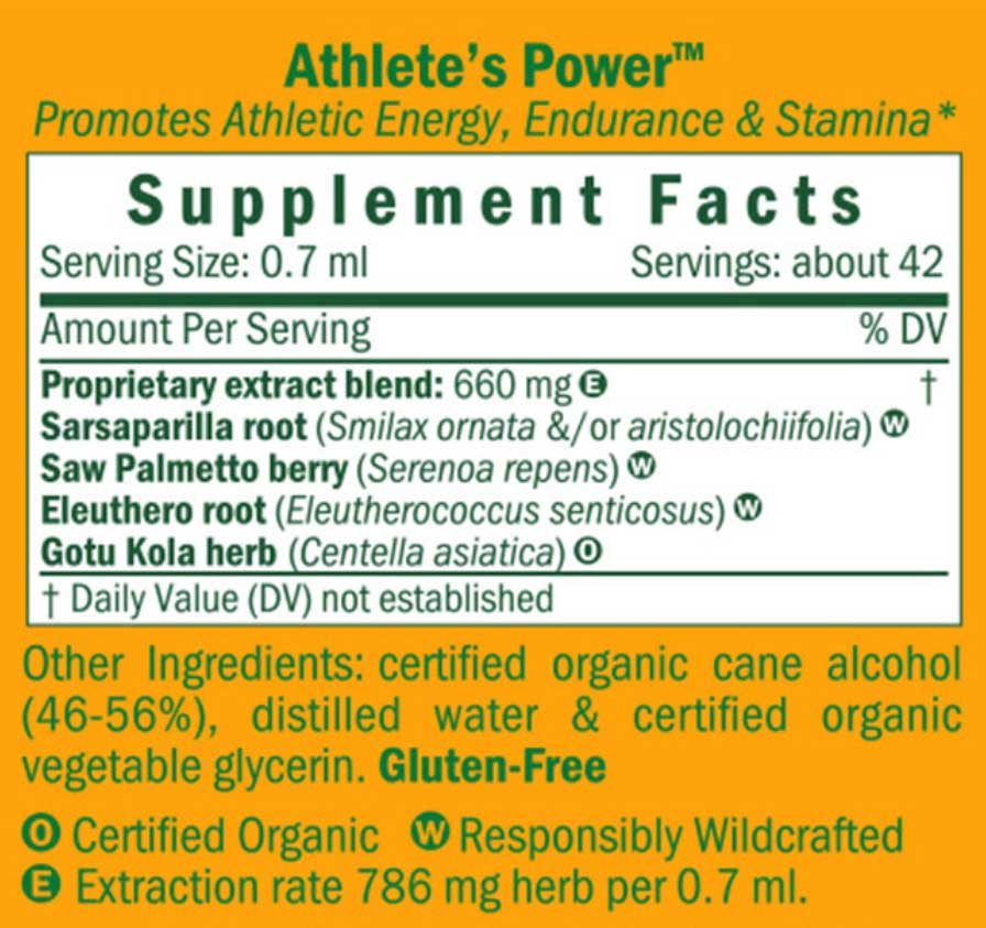 Herb Pharm Athlete's Power Ingredients