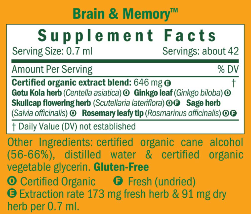 Herb Pharm Brain & Memory Ingredients