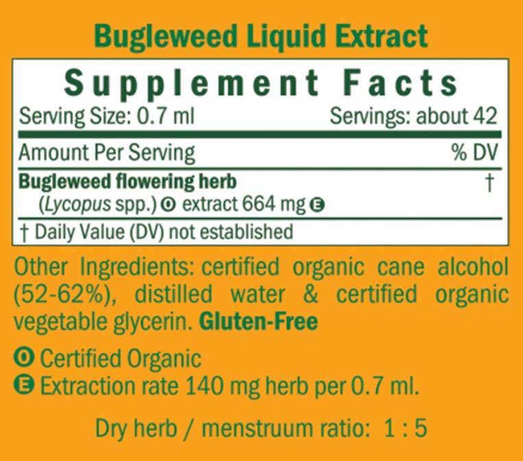 Herb Pharm Bugleweed Ingredients
