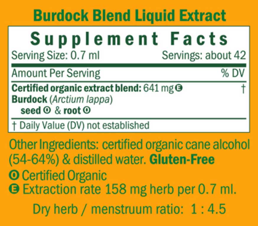 Herb Pharm Burdock Blend Ingredients