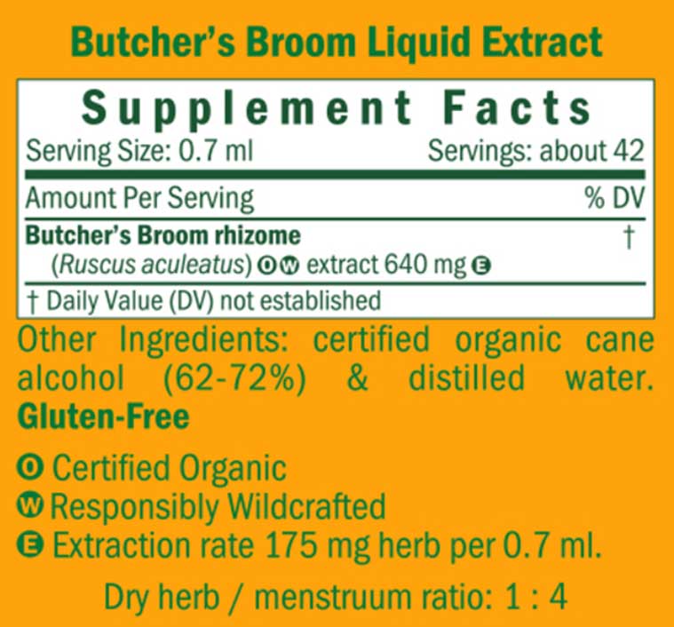 Herb Pharm Butcher's Broom Ingredients