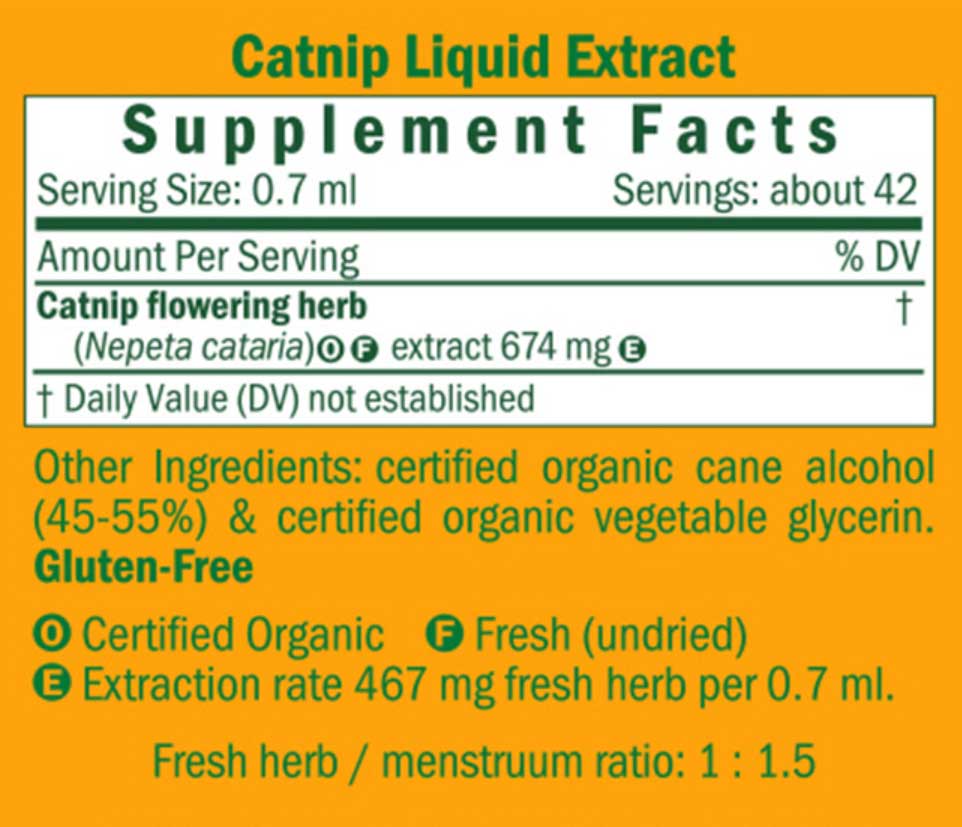 Herb Pharm Catnip Ingredients