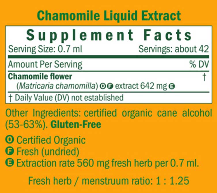 Herb Pharm Chamomile Ingredients