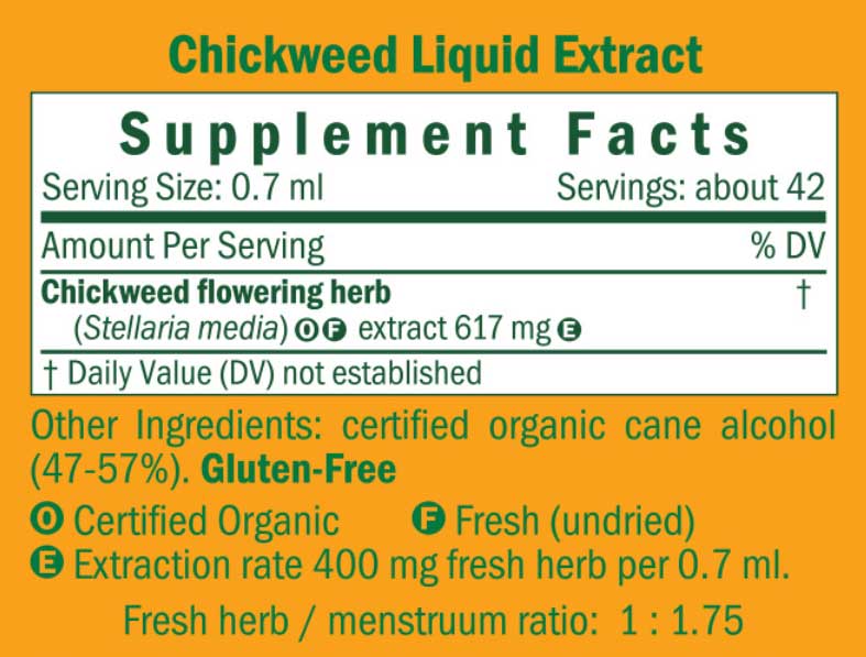 Herb Pharm Chickweed Ingredients