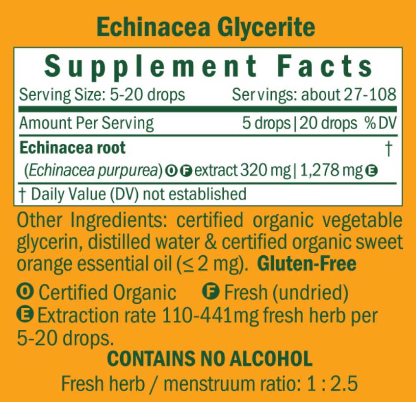 Herb Pharm Children's Echinacea/Kids Alcohol-Free Ingredients