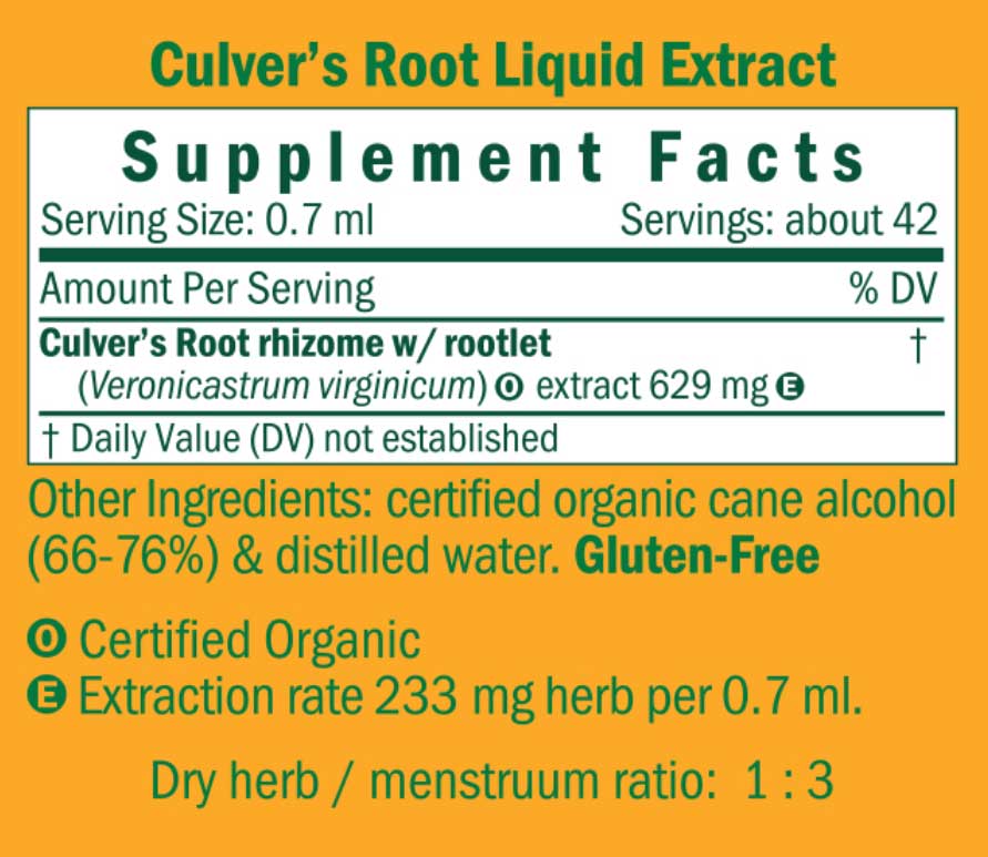 Herb Pharm Culver's Root Ingredients
