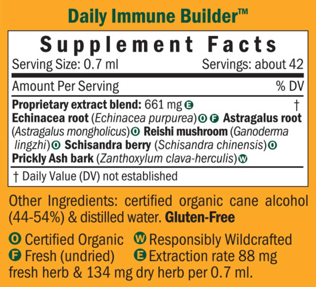 Herb Pharm Daily Immune Builder Ingredients