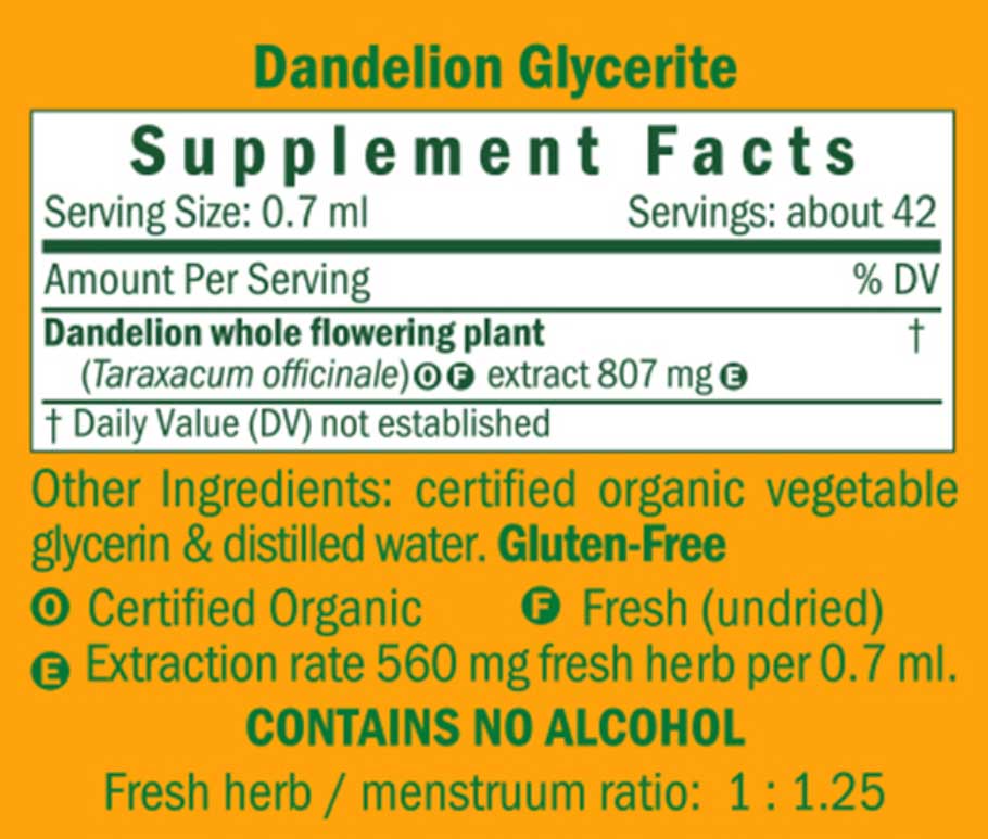 Herb Pharm Dandelion Alcohol-Free Ingredients