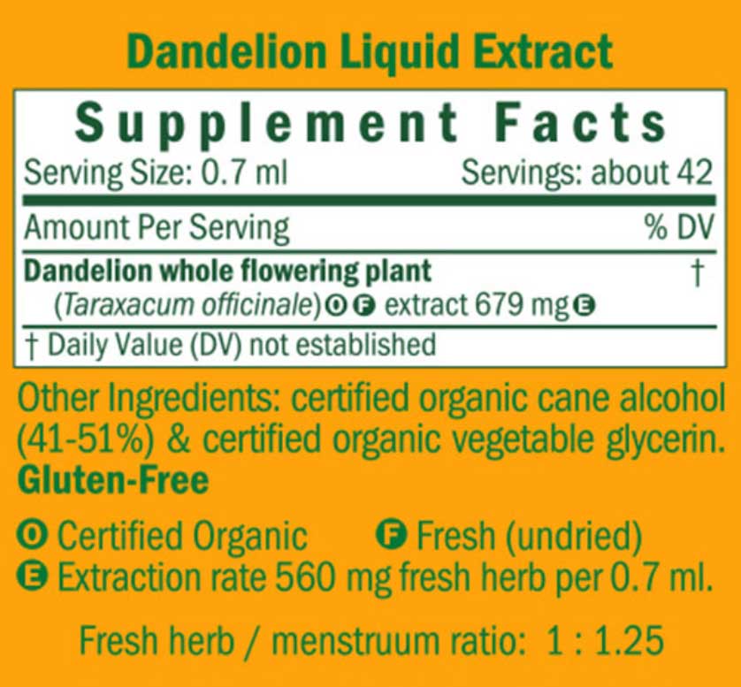 Herb Pharm Dandelion Ingredients