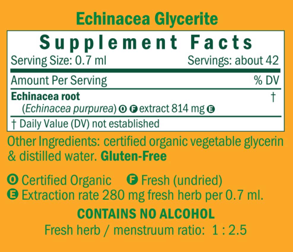 Herb Pharm Echinacea Alcohol-Free Ingredients