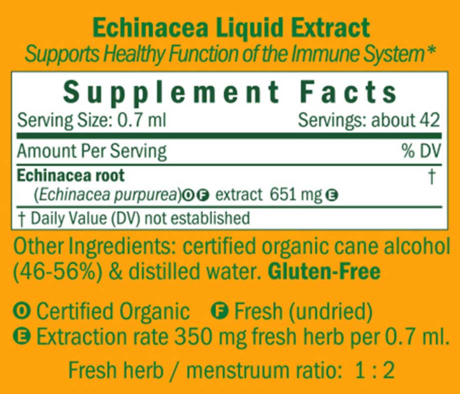 Herb Pharm Echinacea Ingredients