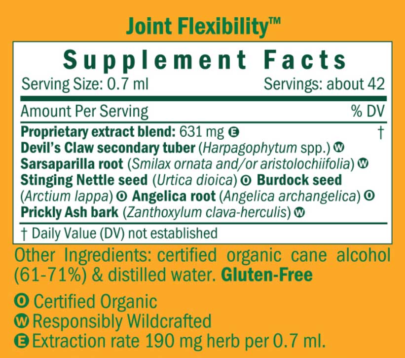 Herb Pharm Flexible Joint/Joint Flexibility Ingredients