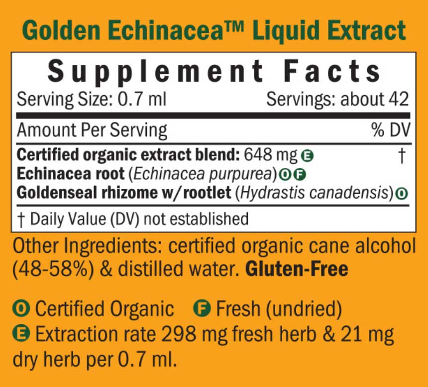 Herb Pharm Golden Echinacea Ingredients