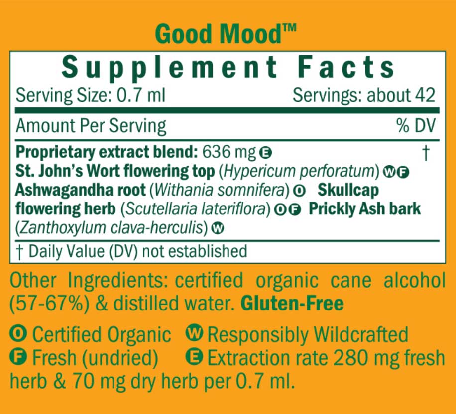 Herb Pharm Good Mood Ingredients