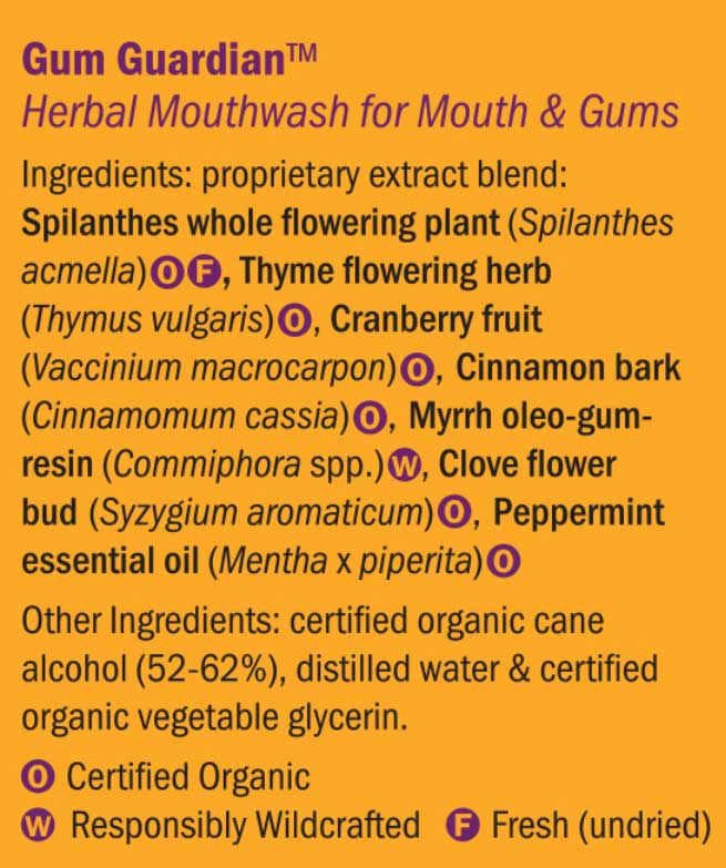 Herb Pharm Gum Guardian Ingredients