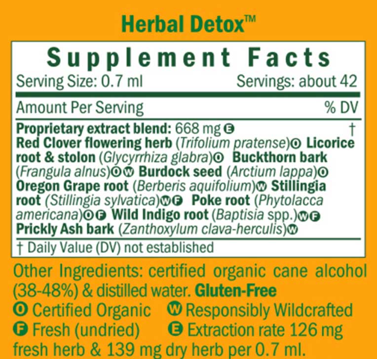 Herb Pharm Herbal Detox Ingredients
