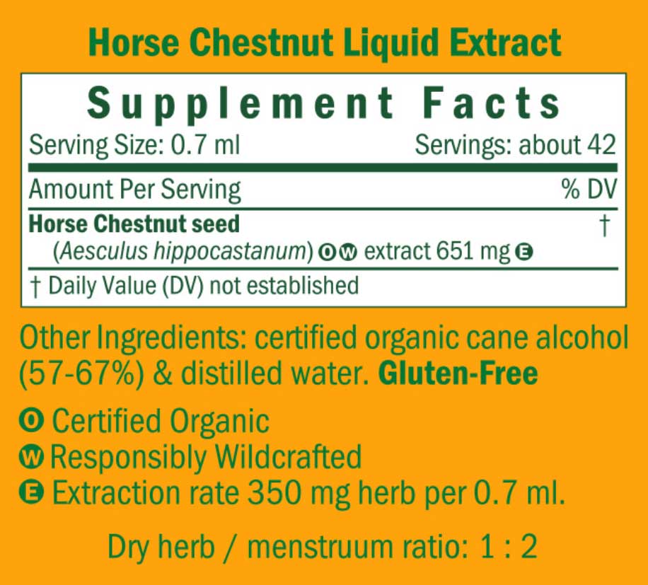 Herb Pharm Horse Chestnut Ingredients