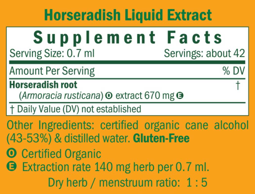 Herb Pharm Horseradish Ingredients