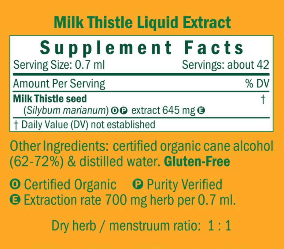 Herb Pharm Milk Thistle Ingredients