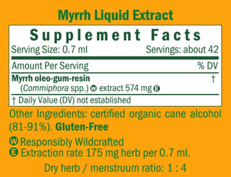 Herb Pharm Myrrh Ingredients