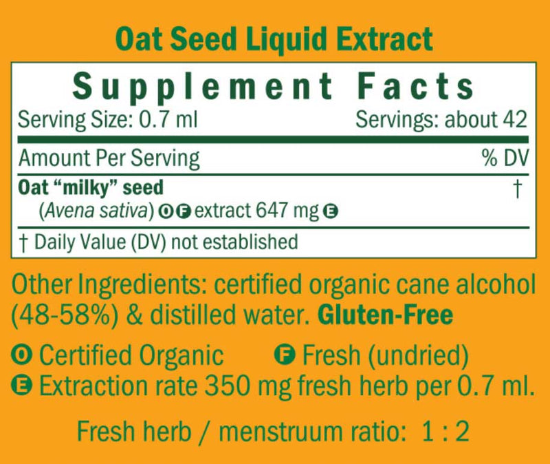 Herb Pharm Oat Seed Ingredients