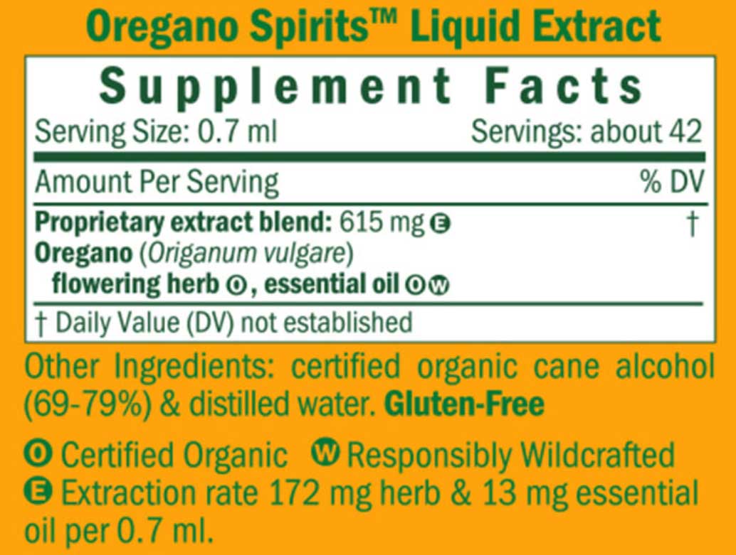 Herb Pharm Oregano Spirits Ingredients