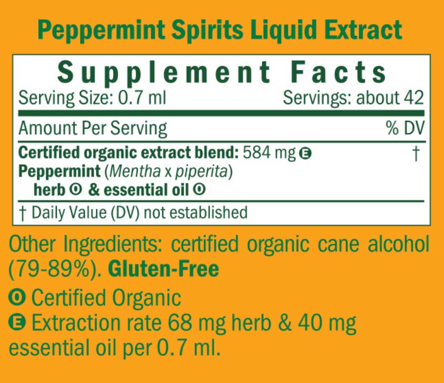 Herb Pharm Peppermint Spirits Ingredients