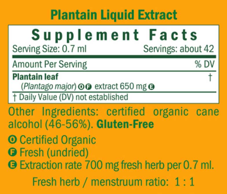 Herb Pharm Plantain Ingredients