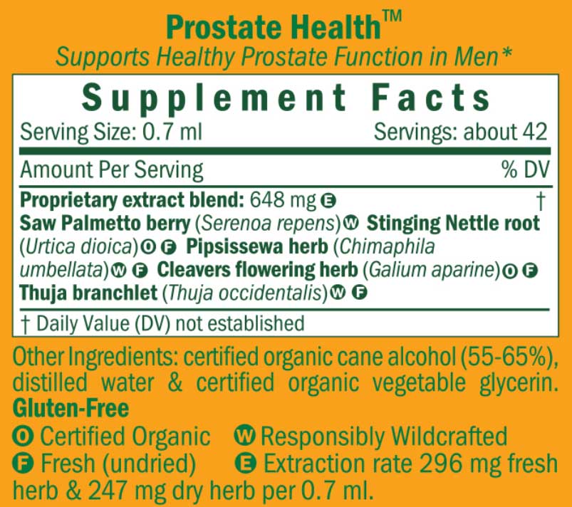 Herb Pharm Prostate Health Ingredients