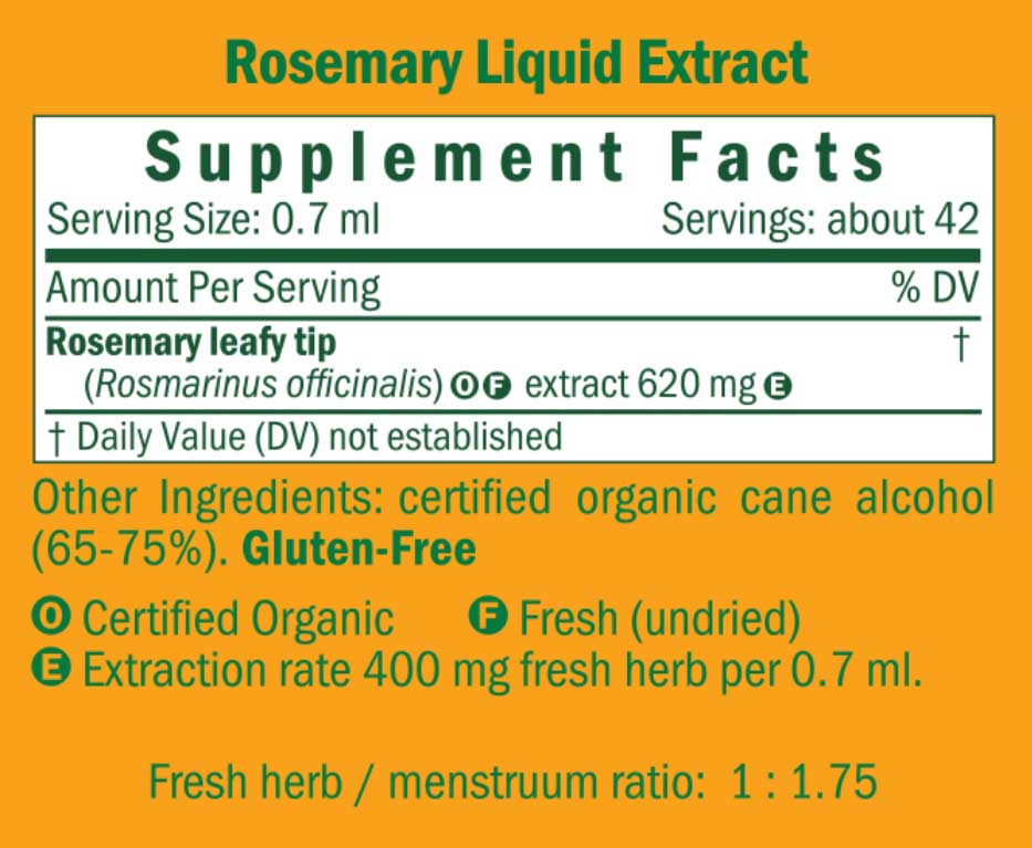 Herb Pharm Rosemary Ingredients