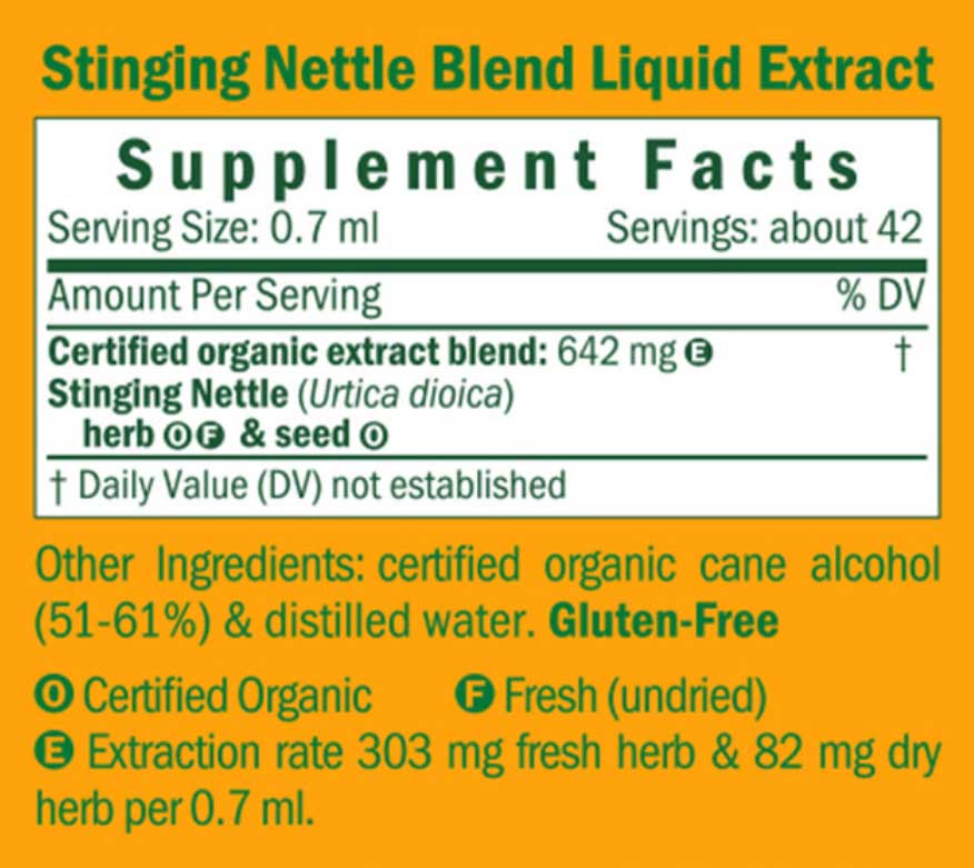 Herb Pharm Stinging Nettle Blend Ingredients