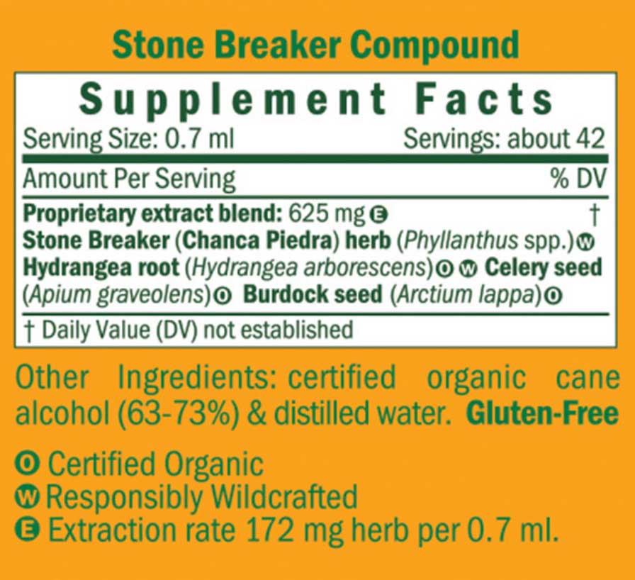 Herb Pharm Stone Breaker Ingredients
