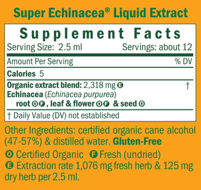 Herb Pharm Super Echinacea Ingredients