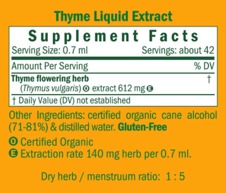 Herb Pharm Thyme Ingredients