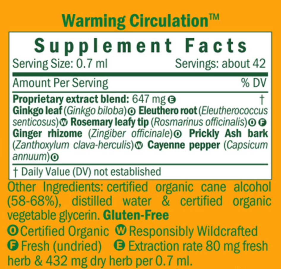 Herb Pharm Warming Circulation Ingredients
