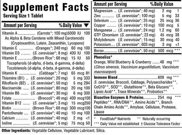 Innate Response Formulas One Daily Without Iron