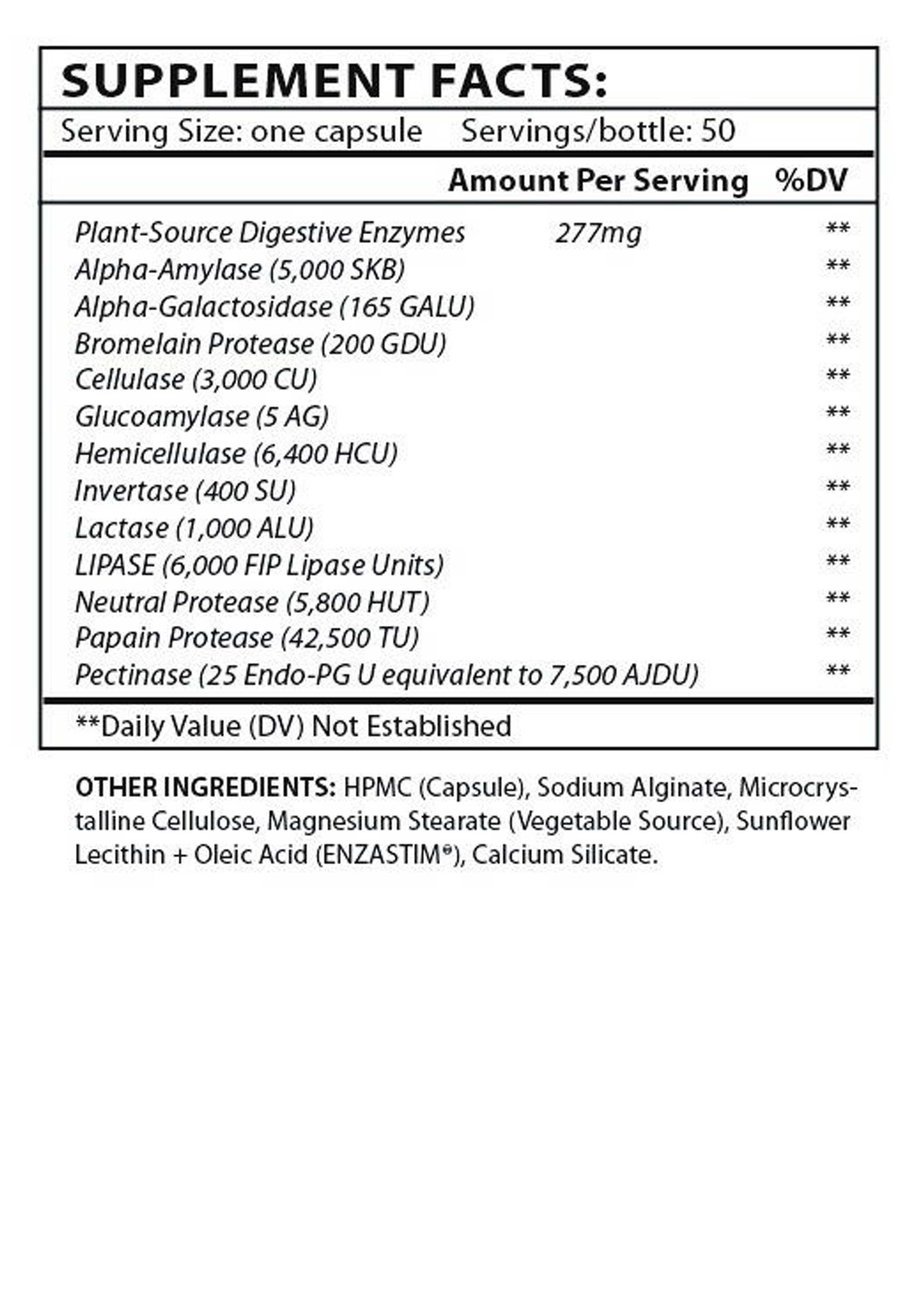 Master Supplements Enzalase Ingredients