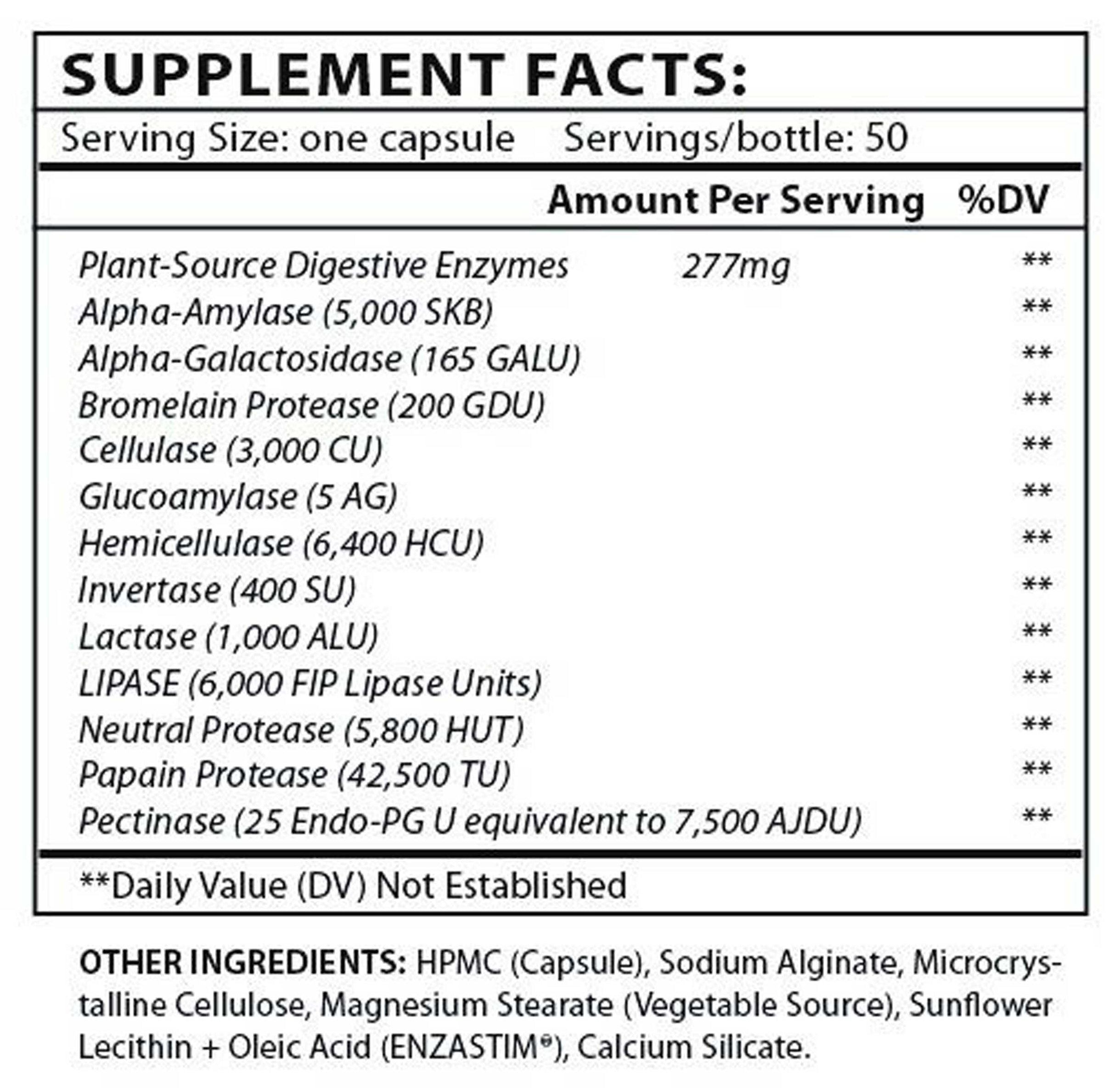 Master Supplements Enzalase Ingredients