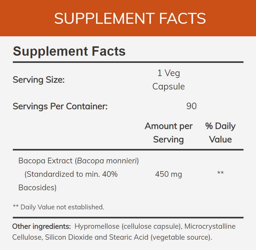 NOW Bacopa Extract 450 mg Ingredients