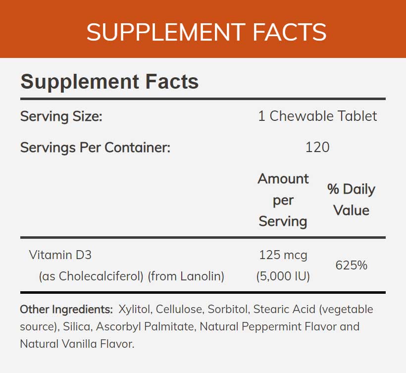 NOW Chewable Vitamin D-3 5,000 IU Ingredients