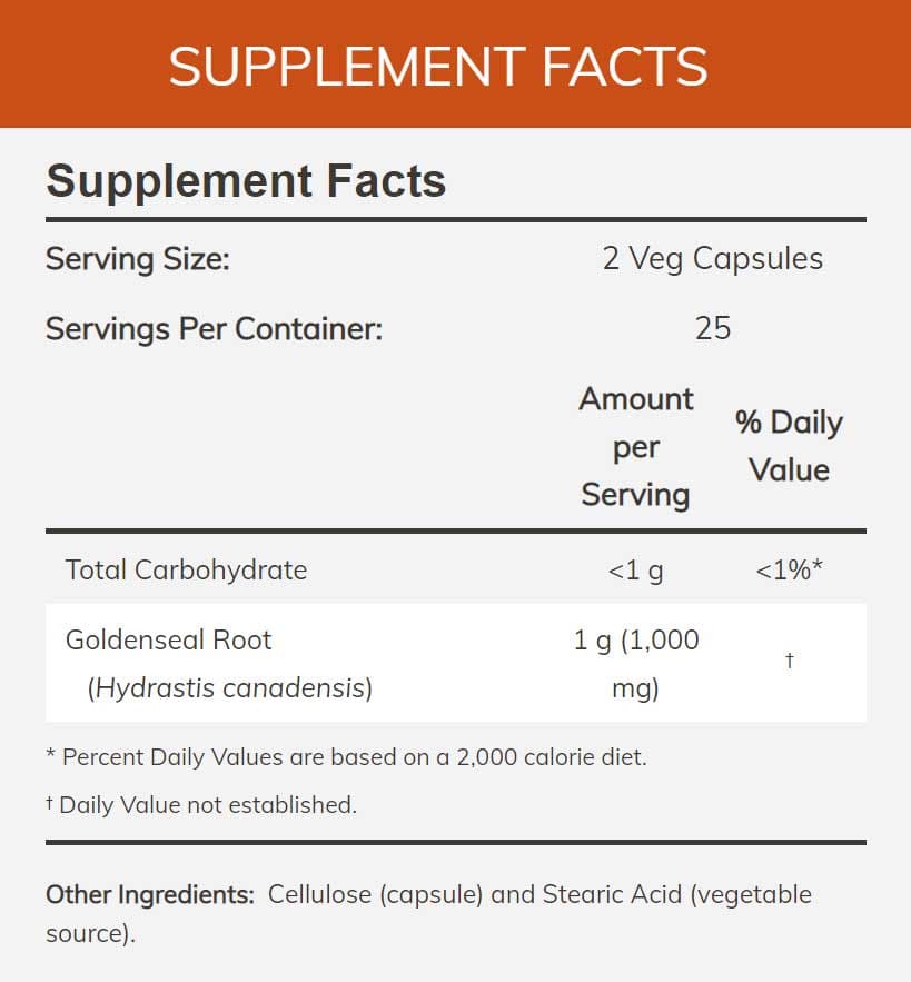 NOW Goldenseal Root 500 mg Ingredients