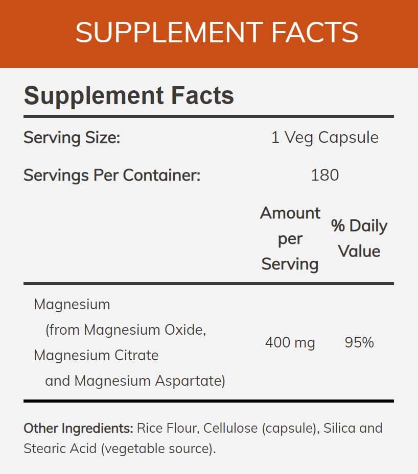 NOW Magnesium Caps 400 mg Ingredients
