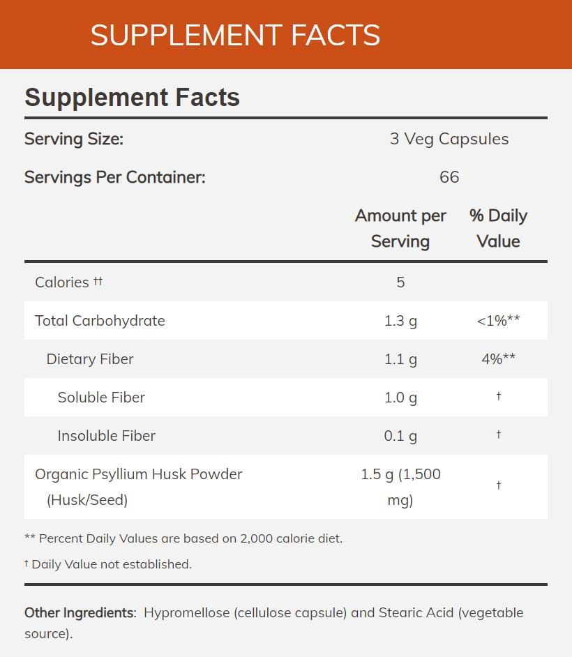 NOW Psyllium Husk Caps 500 mg Ingredients