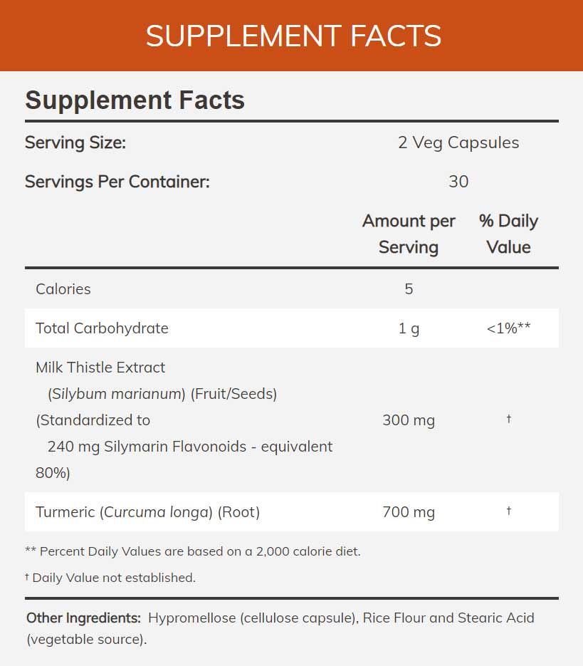 NOW Silymarin 150 mg Ingredients