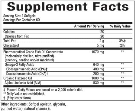 Natural Factors RxOmega-3 & Flax Oil Ingredients