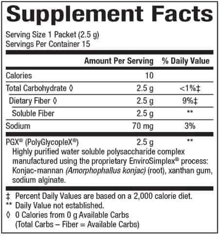 Natural Factors PGX Daily Singles Ingredients